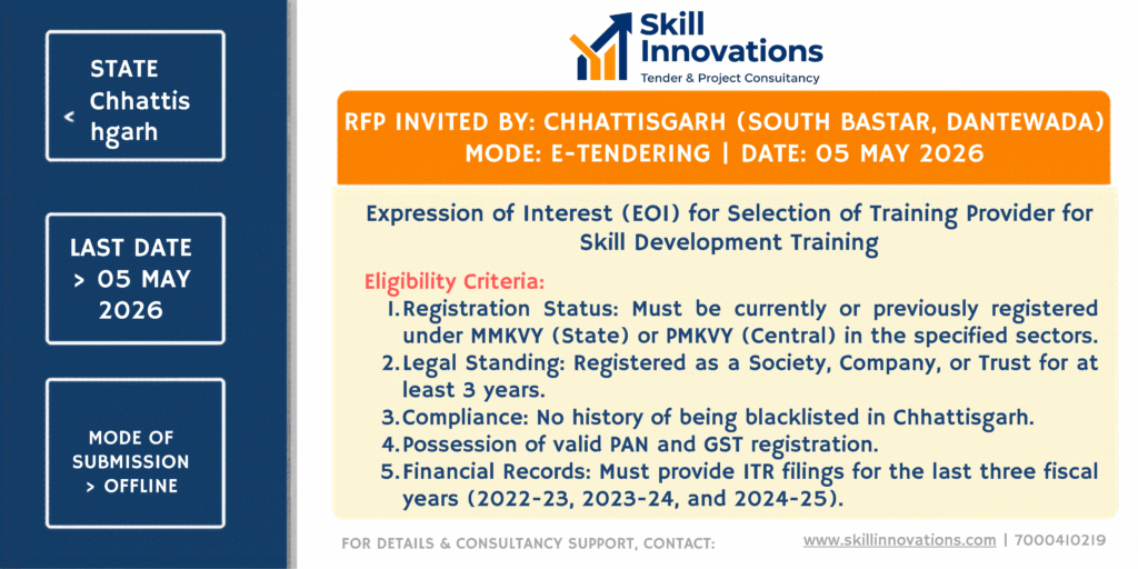 District Project Livelihood College Society, Dantewada (DPLCS) District Project Livelihood College Society, Dantewada (DPLCS)